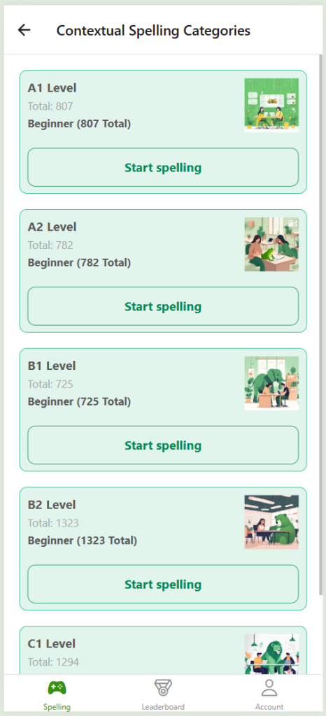Contextual spelling difficulty levels
